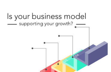Is your business model Supporting your growth